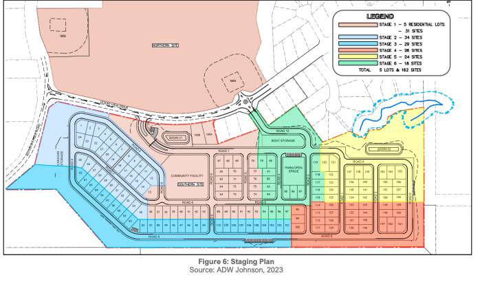 The development would be done in six stages with between 18 and 31 units built in each stage at the site at Nutleys Creek Road in Bermagui. Picture via Bega Valley Shire Council website