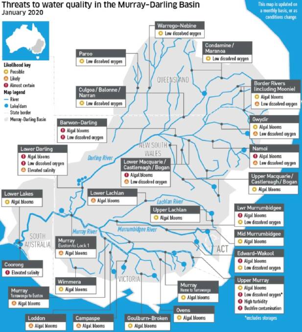 Most river valleys in the Murray-Darling Basin have warnings of possible or current algal blooms, while some are also reporting contamination from bushfires. Graphic: MDBA