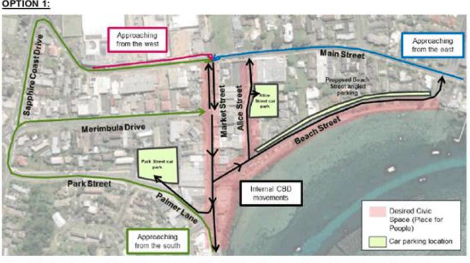 Council resolved to adopt the Merimbula Transport Study as exhibited on Councils website with a change in preference for the one-way traffic loop in the Merimbula CBD from Option 2 to Option 1 (see above).