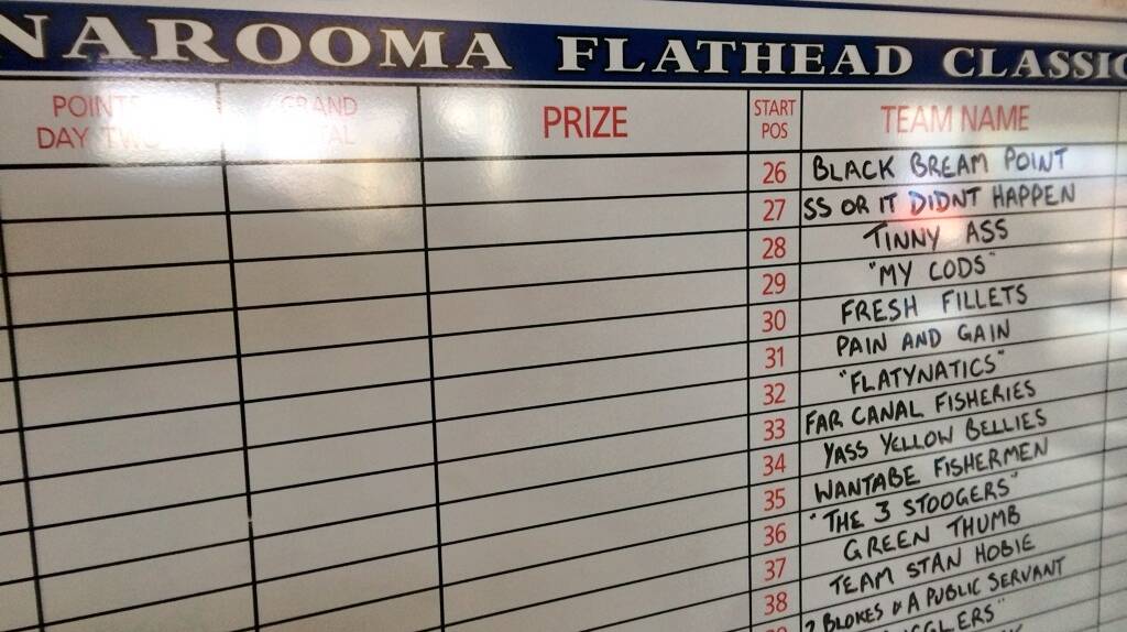 LEADER BOARD: The Narooma Flathead Classic leader board before the start of the competition.